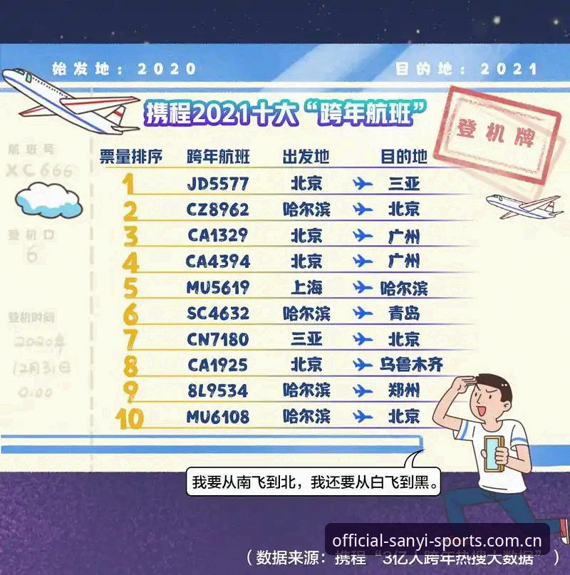 三亿体育版本更新 三亿体育版本更新完整指南:从旧版登录失败到v5.0升级的全流程解析