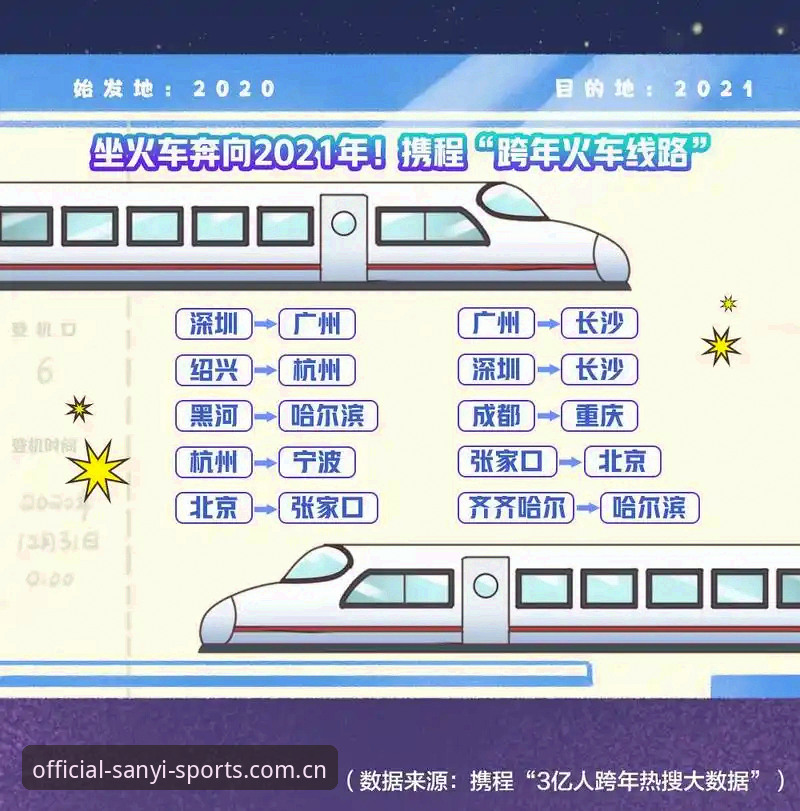 三亿体育设备切换完整指南：从旧版登录失败到v5.0无缝升级